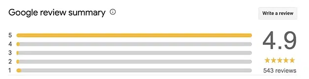 Google reviews of Bassett Creek Dental 